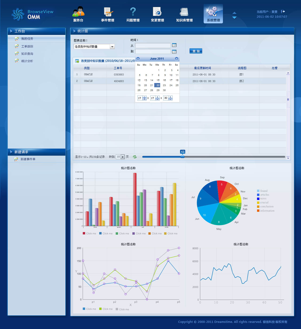 銀信科技omm界面設(shè)計