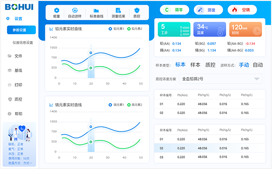 博暉創(chuàng)新原子吸收光譜儀軟件交互及界面設(shè)計(jì)