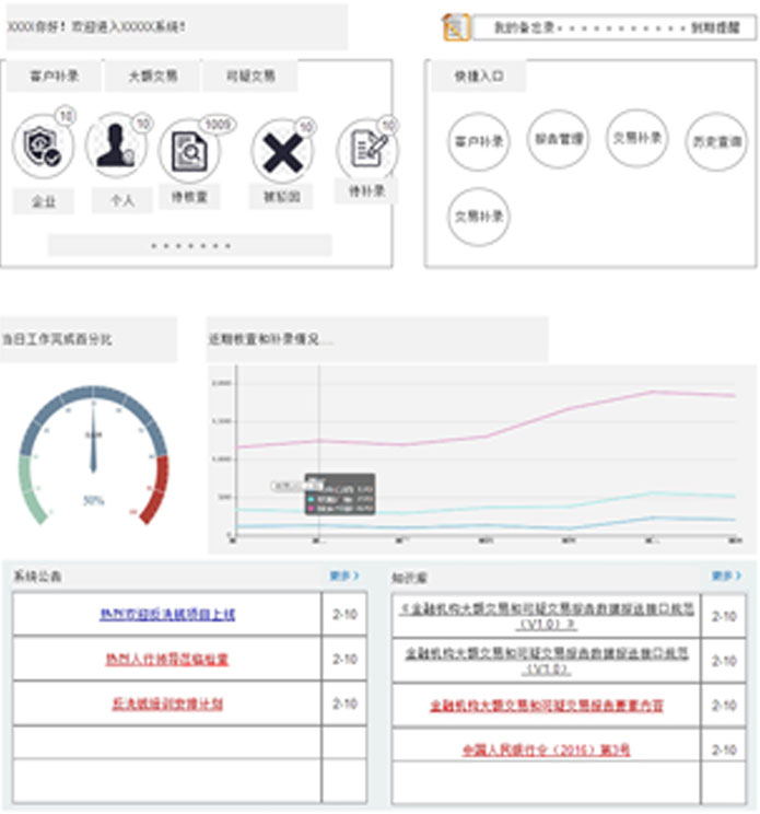 首頁界面設計-原型