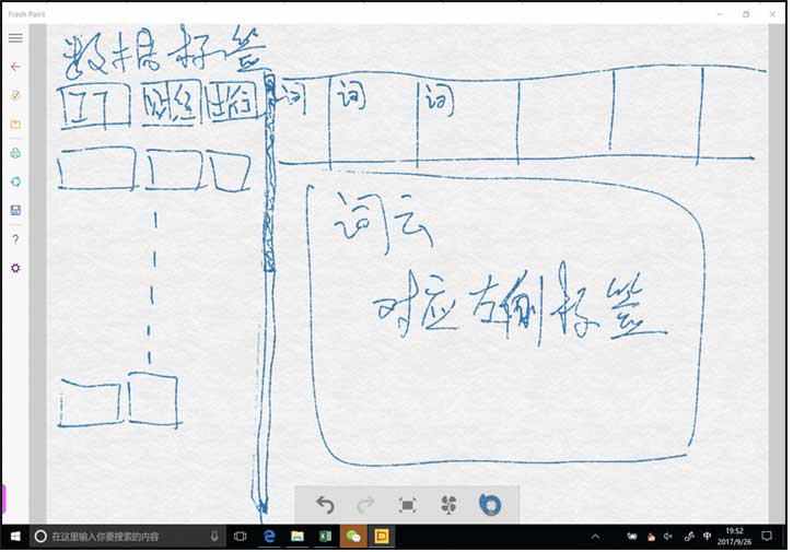 大數(shù)據指數(shù)可視化—中國城市繁榮指數(shù)界面設計設計前后對比