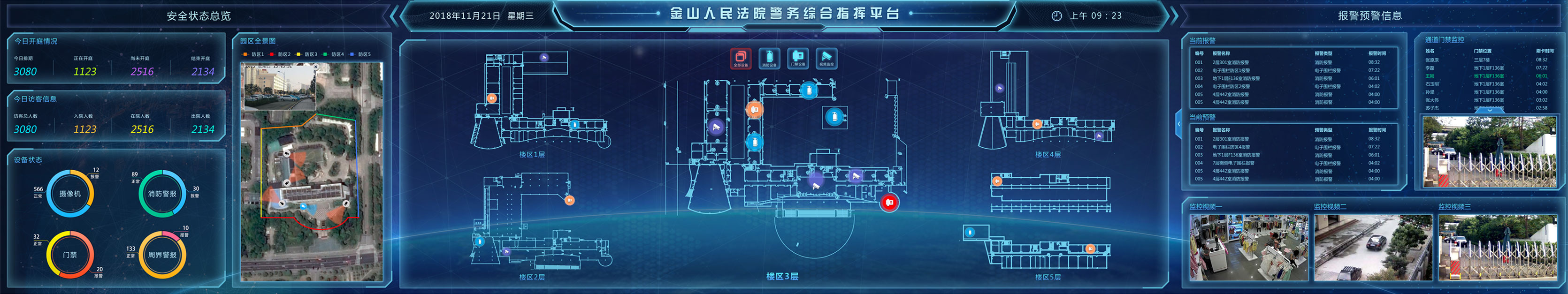 鐵路運輸法院智能訪客ui設(shè)計