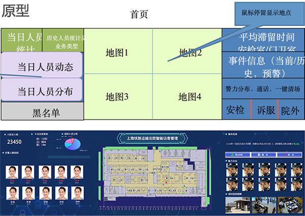 上海鐵路運輸法院智能訪客管理大屏主頁設(shè)計