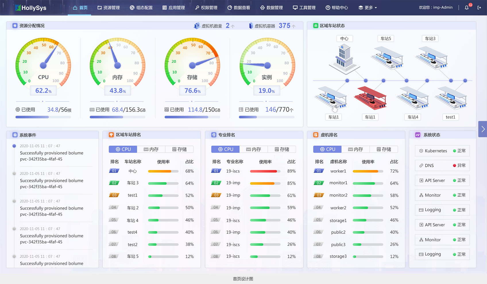 首頁設(shè)計圖