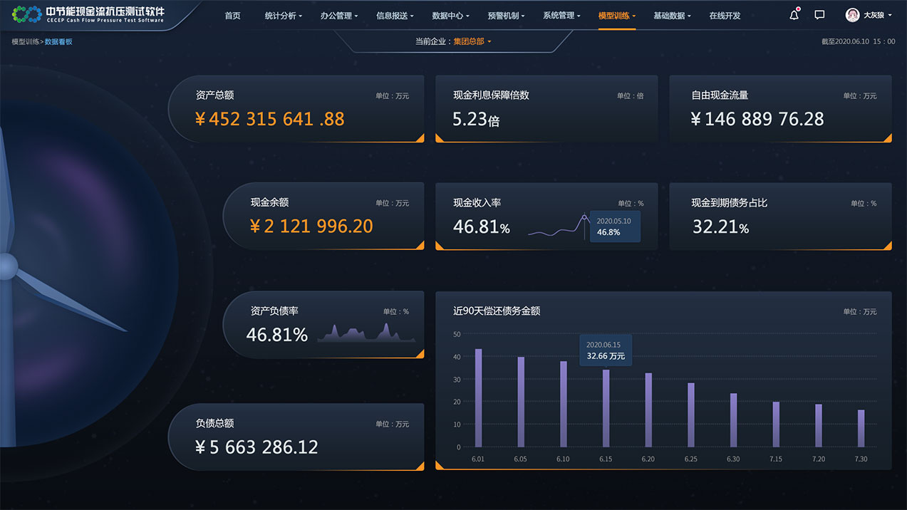 中節(jié)能現(xiàn)金流抗壓測試軟件交互及界面設計