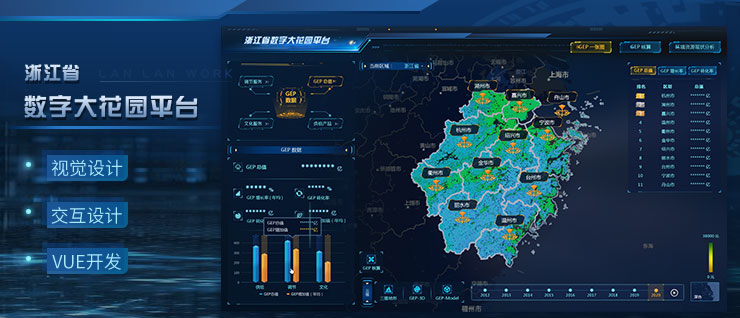 浙江省數(shù)字大花園平臺交互和界面設(shè)計
