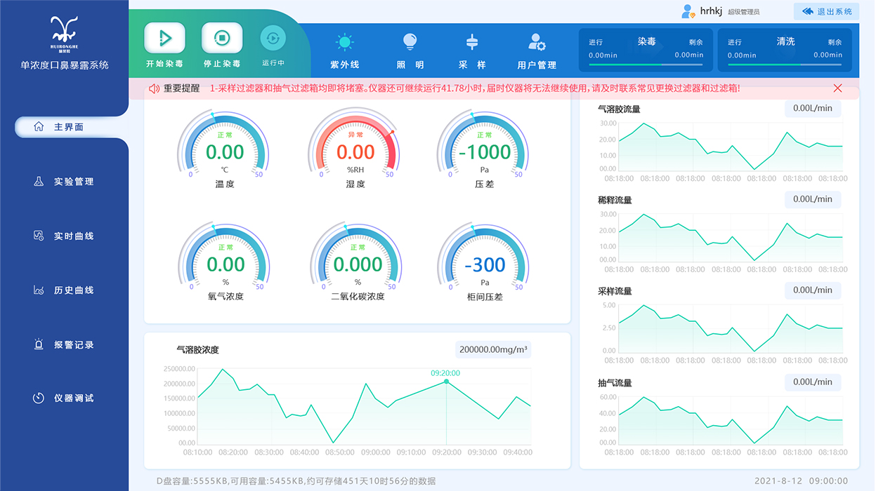 慧榮和單濃度口鼻暴露系統UI界面設計