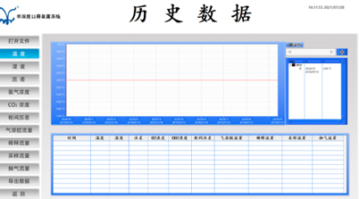 醫(yī)療檢測分析軟件界面設計