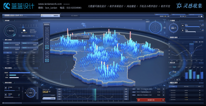 大數(shù)據(jù)可視化大屏設(shè)計風格