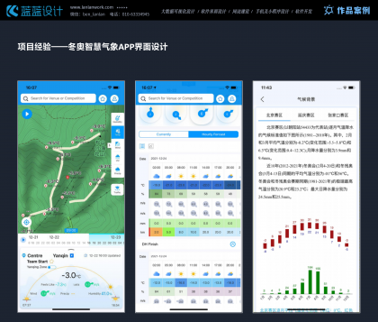 移動端UI設(shè)計自適應(yīng)布局技巧