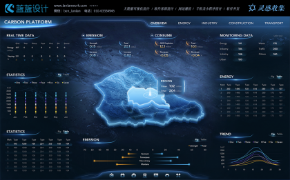 大數(shù)據(jù)可視化設計可以用在哪些方面